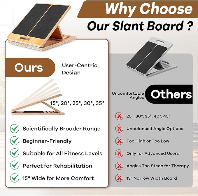 StrongTek 13" Large Yoga Foam Wedges (Pair) & Adjustable Wooden Slant Board Bundle – Ideal for Calf Stretch, Physical Therapy, and Stability Exercises
