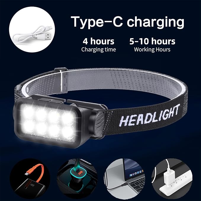 ZG Tattoo Lighting Lamp,2 LED Polarized Tattoo Headlamp,Tattoo Light Kit with Tattoo Vision Lenses for Eliminating Shadows,Equipped with an Lnduction Switch Led Tattoo Work Light