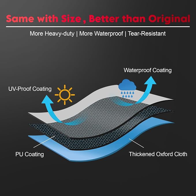 Zettum Kayak Cover 12 FT - 600D Canoe Cover for Outdoor Storage, Heavy Duty & Waterproof, Fade-Resistant Kayak Accessory for Canoe, Paddle Board, SUP, Boat, and Kayaks