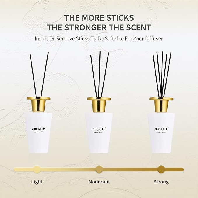 Airkeep Reed Diffuser Set 5.07 fl oz, Clean Linen Scent Diffuser with Sticks, Home Fragrance Oil for Bedroom, Bathroom, Office Decor