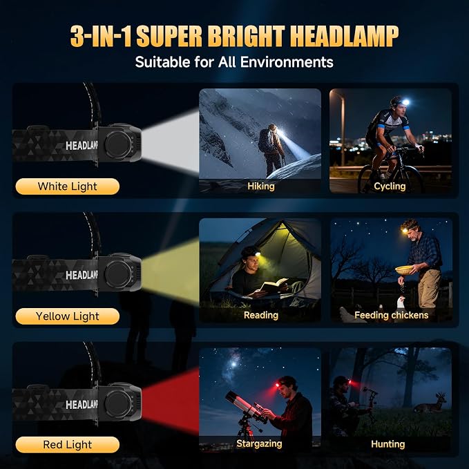 ATDOALL Rechargeable Headlamp for Adults & Hiking, 3 Pack Lightweight & Waterproof Super Bright led Head Lamp with Red Light, Motion Sensor, 5 Modes, 90° Adjustable, Headlamps for Camping, Running