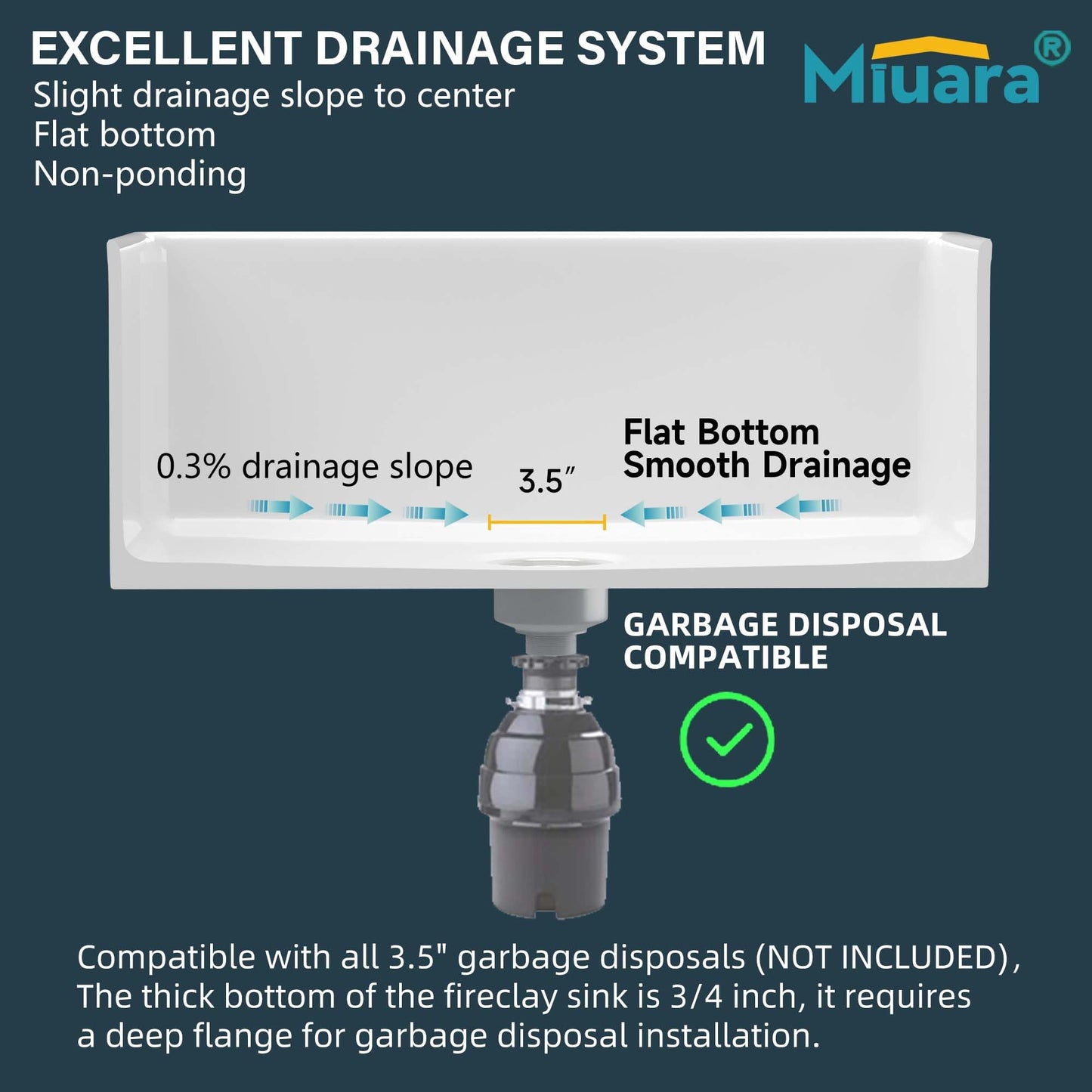 Miuara Farmhouse Sink 30 Inch - White Apron Front Kitchen Sink Reversible 30"x18", Undermount Farm House Style Single Bowl, Heavy Duty Solid Fireclay, Glossy White, for Kitchen & Laundry