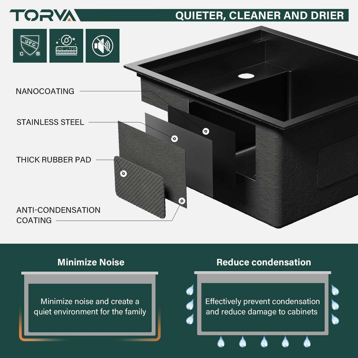 TORVA RV Kitchen Sink, 15 x 18 x 9 Inch Undermount Bar Sink 16 Gauge Stainless Steel Single Bowl Workstation Sink with Faucet Cutting Board, Dark Grey
