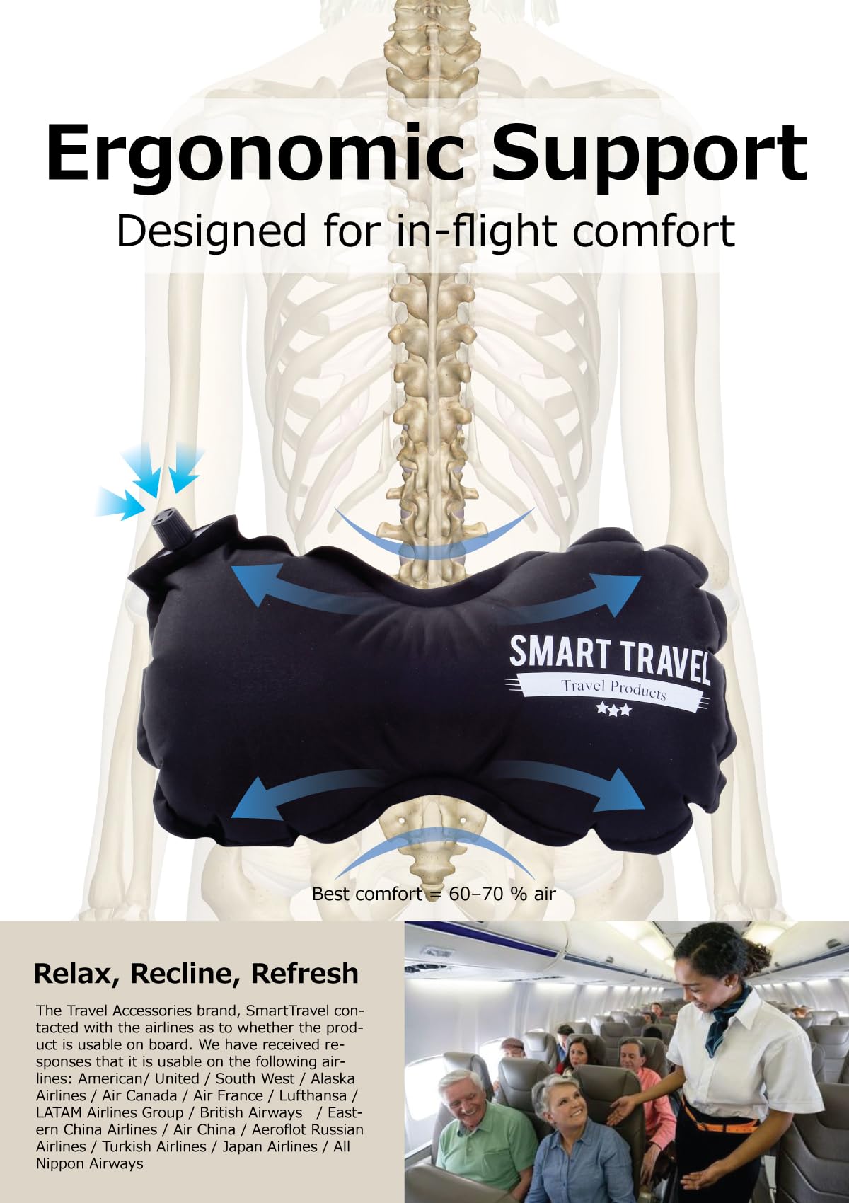 Smart Travel Travel Products Lumbar Pillow Inflatable Lumbar Support Pillow Travel Pillows for Airplane Long Flight Essential for Women Men Kids