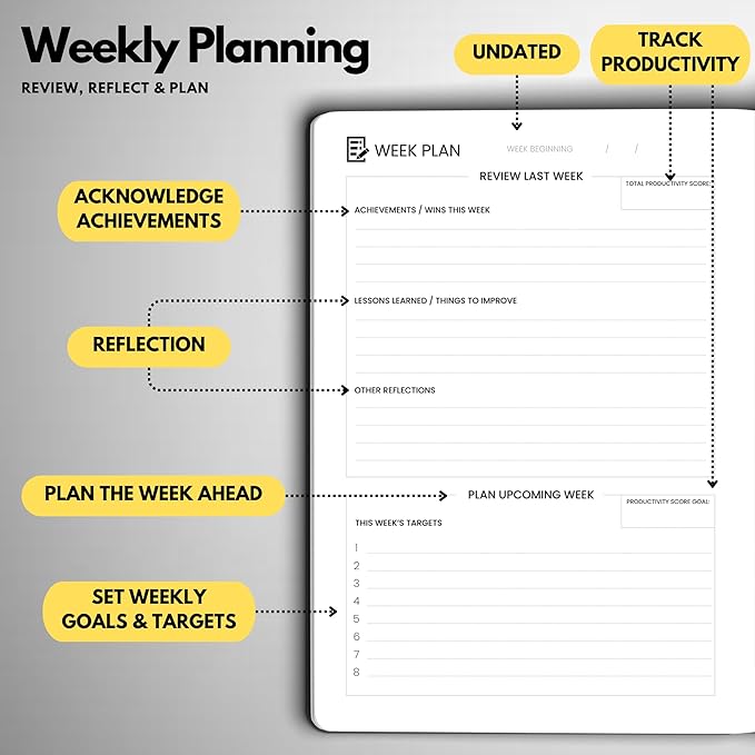 Undated Daily Planner – 6-Month A5 Productivity Organizer with Full Page Per Day, Hourly Schedule, Goal Setting, Habit Tracker, Weekly & Monthly Pages – Hardcover Time Management Notebook (Black)