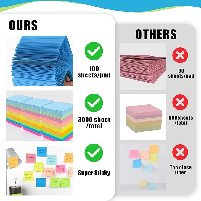 SACATR 30 Pads Sticky Notes, Sticky Note Pads 3x3 inches, 10 Bright Color Sticky Notes,Self-Stick Note Pads, Perfect for Office Home School(100 Sheet/Pad)