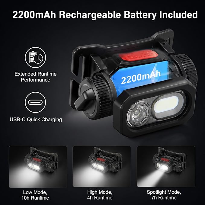 Rechargeable Headlamp | Motion Sensor Detachable LED Head Light Flashlight | IPX4 Waterproof | USB-C 18650 Battery Headband Work Light for Camping Hiking Fishing Running Outdoor Gear