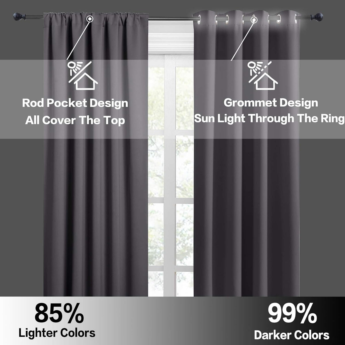 RYB HOME Blackout Curtains Thermal Insulated Panels Decor Slot Top Rod Pocket Blackout Drapes for Living Room Small Window Dressing Energy Saving & Room Darkening, 42 x 54, Grey, 2 Pieces