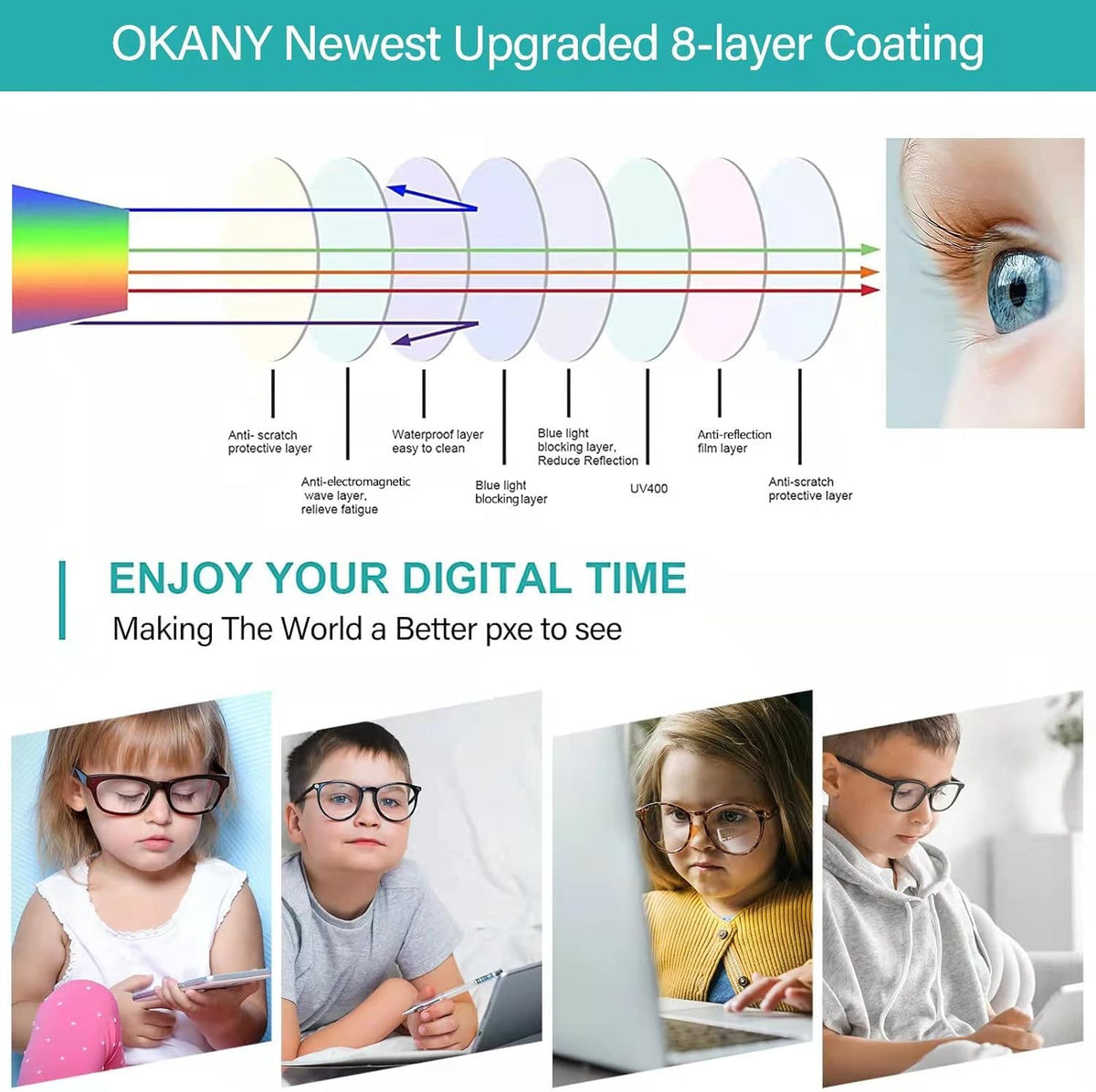 Okany Blue Light Glasses for Kids 3 Pack Blue Light Blocking Glasses for Girls Boys Computer Gaming Screen Glasses, Anti Glare Eyestrain Teen Fashion Glasses Age 3-10 (Grey Black+Transparent+Leopard)