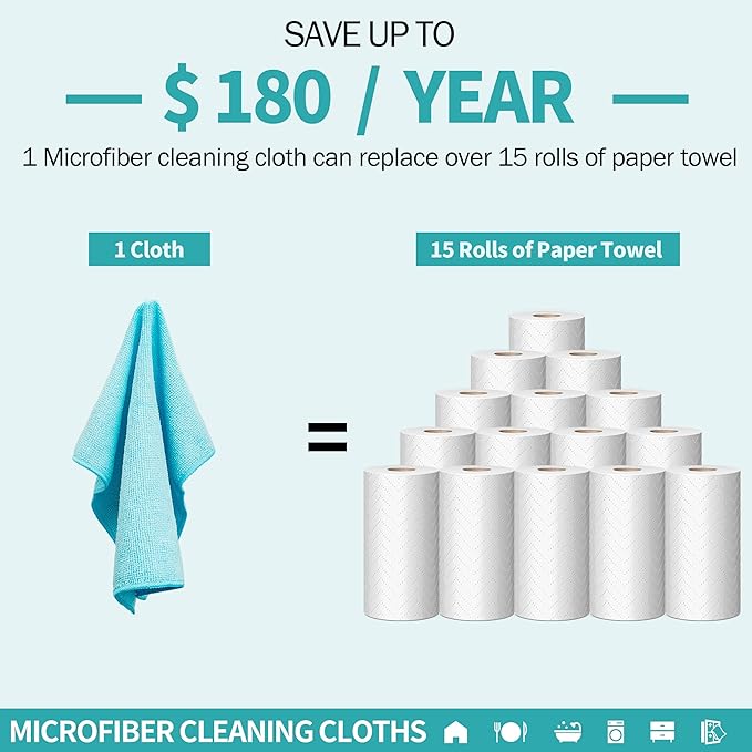 HOMERHYME Microfiber Cleaning Cloth, 100 Pack Cleaning Rags, 12" x 12" Shop Towels, Lint Free Reusable All Purpose Microfiber Towels for Cars Kitchen House Office Automotive