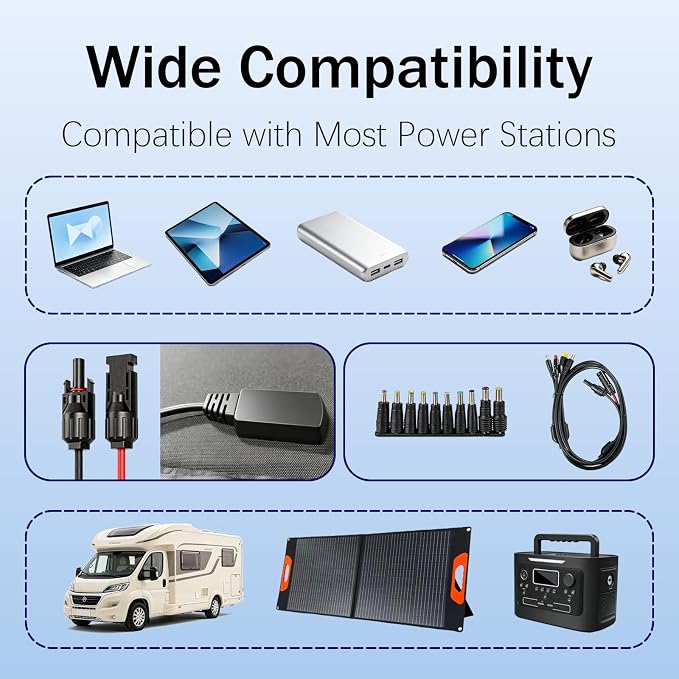 100W Portable Solar Panel, Monocrystalline ETFE Solar Charger with 23.5% High Conversion Efficiency, Foldable Solar Panel with MC4 Output for Portable Power Station, Camping, RV, Outdoor Emergency