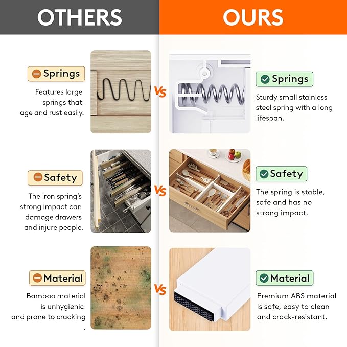Lifewit 10 Pack Kitchen Drawer Dividers 2.36" High, 11"-17" Adjustable Drawer Organizer for Utensils/Clothes/Makeup, Plastic Expandable Separators in Dresser/Bedroom/Bathroom/Office Storage
