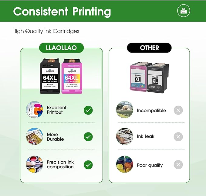 LLAOLLAO Remanufactured HP Ink 64 Replacement for HP 64XL Ink Cartridge Combo Pack Works with Envy Photo 7855 7858 7100 7155 Inspire 7255e 7200e 7900e 7958e Tango Printer (Black and Color)