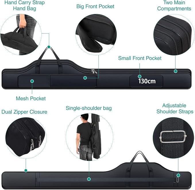 Fishing Rod Case with Fishing Tackle Box Portable Folding Rod Case Pole Reel Storage Bag Gears Organizer (130CM)