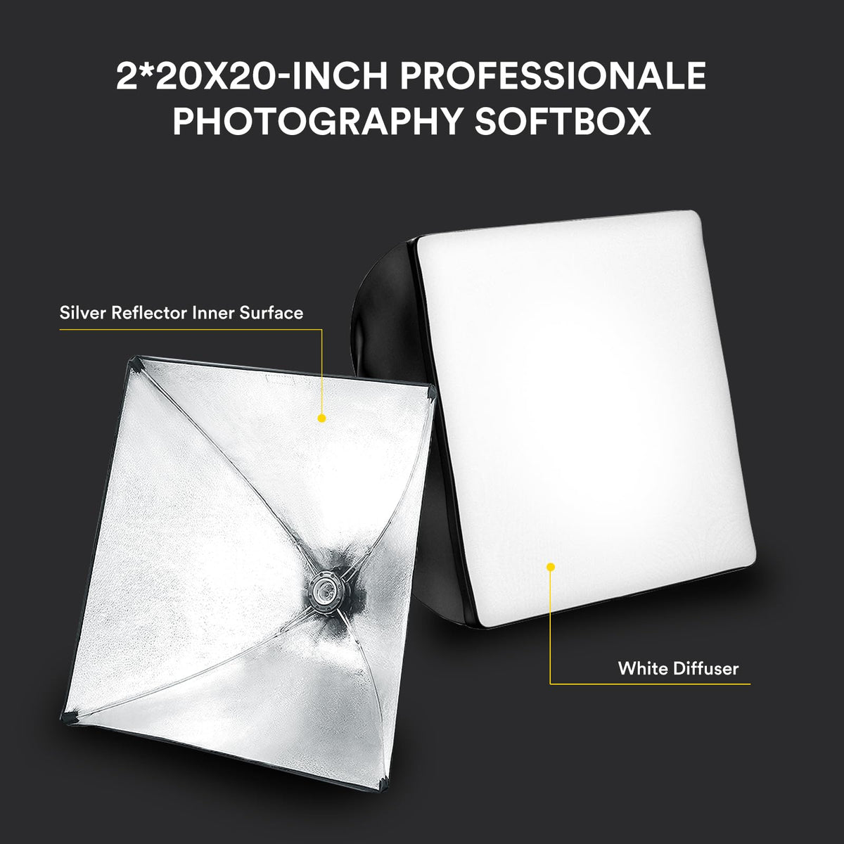 RALENO Softbox Lighting Kit, 20X20-Inch Photography Lighting Kit with LED Bulbs(60W | 5500K | CRI>97 | 3m Cable) & 80'' Tall Light Stands, Soft Box for Recording/Portrait Photography | Model: PS70