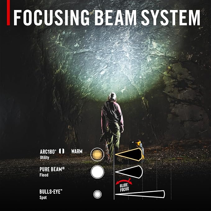 Coast FL97R Voice-Controlled 1200 Lumen Rechargeable LED Headlamp with Pure Beam Spot & Flood, ARC Lighting, Red & Green Color Modes, Glide Focus Radial Arm Dial and USB-C Charge Port, Desert