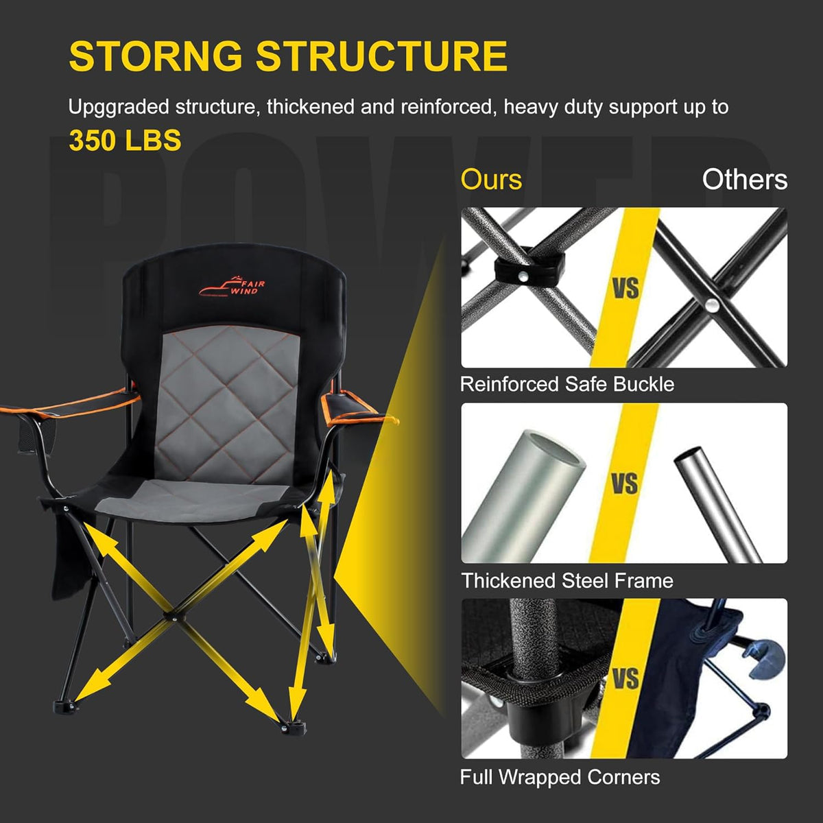 FAIR WIND 2 Pack Oversized Fully Padded Camping Chair Heavy Duty Quad Fold Arm Chair Support 350 LBS with Cup Holder, Collapsible Lumbar Back Chair Portable for Outdoor, Black