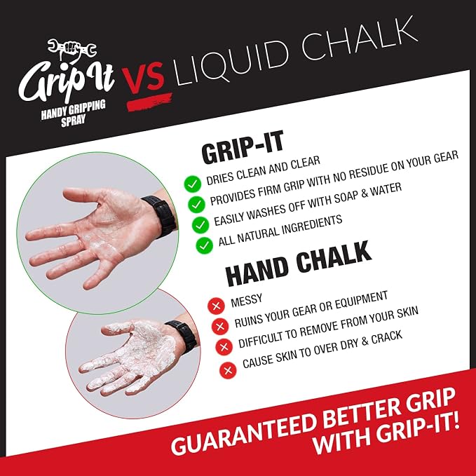 Grip-iT Hand Grip Spray - Improved Pole Grip and Tennis Grip - Liquid Chalk Replacement - Supplement Your Tennis Grip Tape - Better Pole Grip for Pole Dancing - Lifting Chalk Substitute (3 Pack)