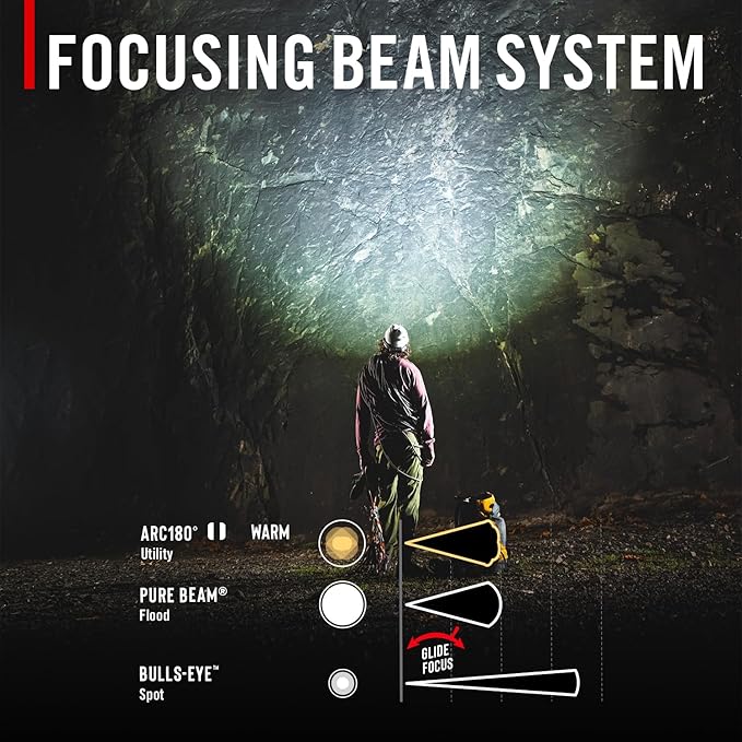 Coast FL97R Voice-Controlled 1200 Lumen Rechargeable LED Headlamp with Pure Beam Spot & Flood, ARC Lighting, Red & Green Color Modes, Glide Focus Radial Arm Dial and USB-C Charge Port, Grey