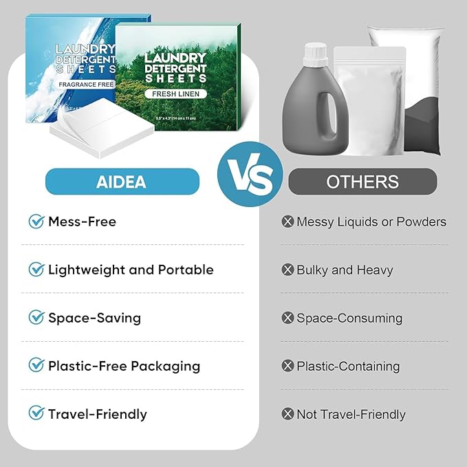 AIDEA Laundry Detergent Sheets, Unscented-(160 Loads) 80 Sheets, Laundry Soap, Washer Detergent, Liquid-Free, Dryer Sheet for Travel, Home Washing
