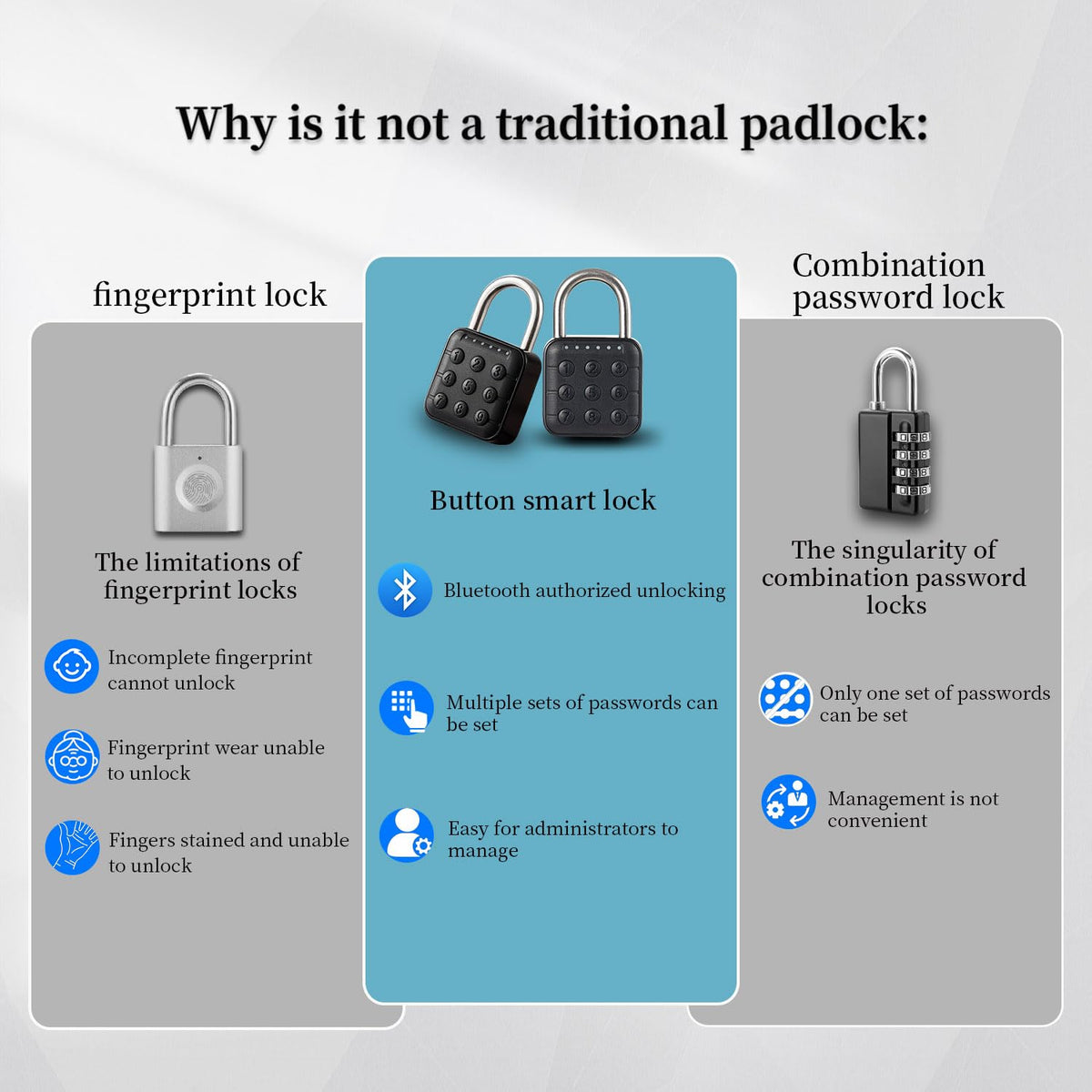 Combination Lock Bluetooth Smart Padlock with TUYA APP Unlock Locker Lock, Gym Locks with Keyless Password Suitable for Gym, School, Travel, Outdoor (Bluetooth with APP)