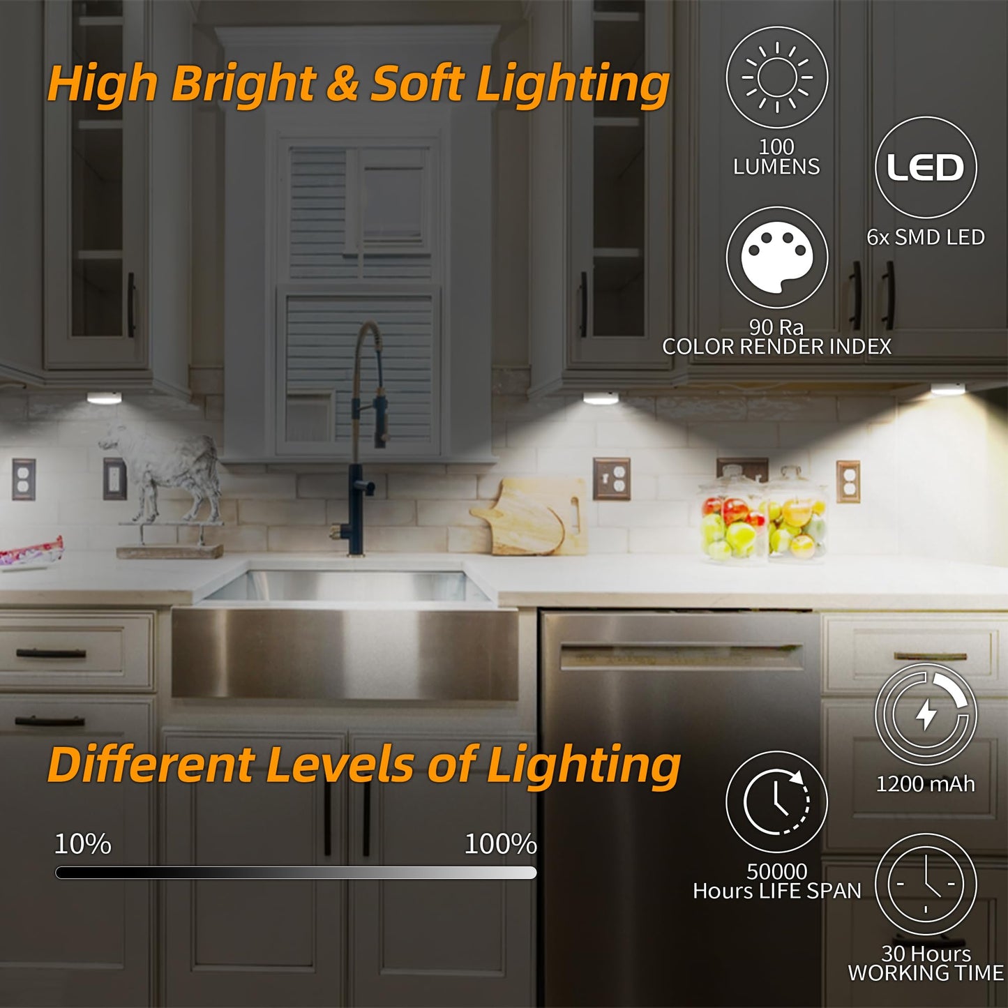 Puck Lights with Remote Control, Magnetic Under Cabinet Lighting, 1200mAh Rechargeable Stick On Lights for Under Cabinet, Hallway, Stairway, Closet (Cool White, 6pcs)