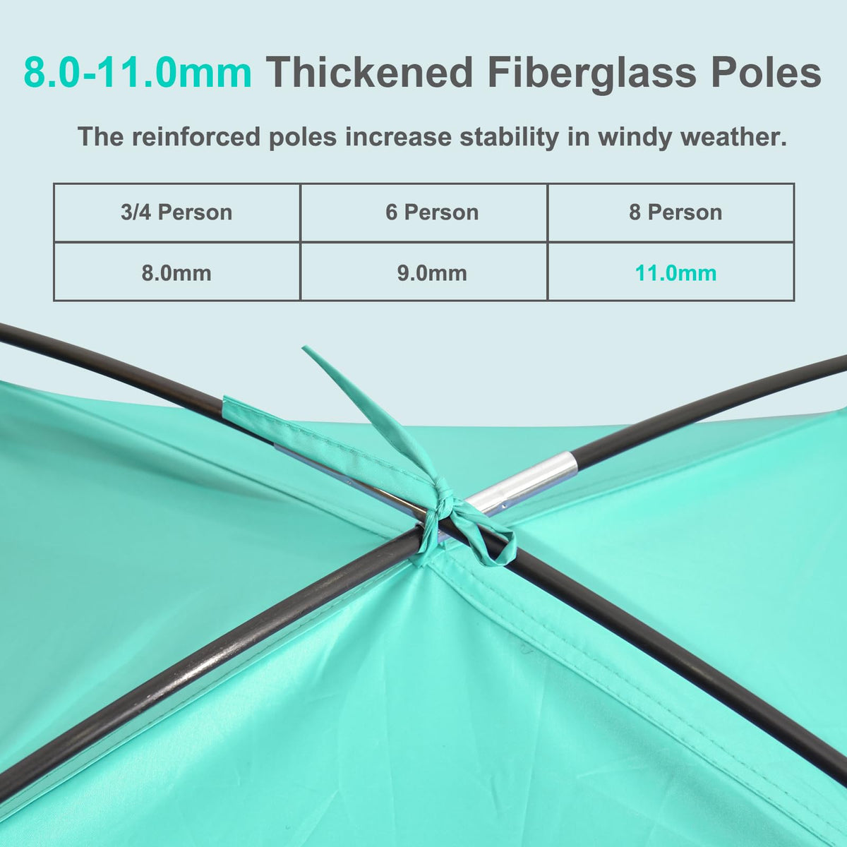 Gorich Beach Shade Tent for 3 Person with UPF 50+ UV Protection, Portable Sun Shelter Canopy, Lightweight & Easy Setup Cabana Beach Tent