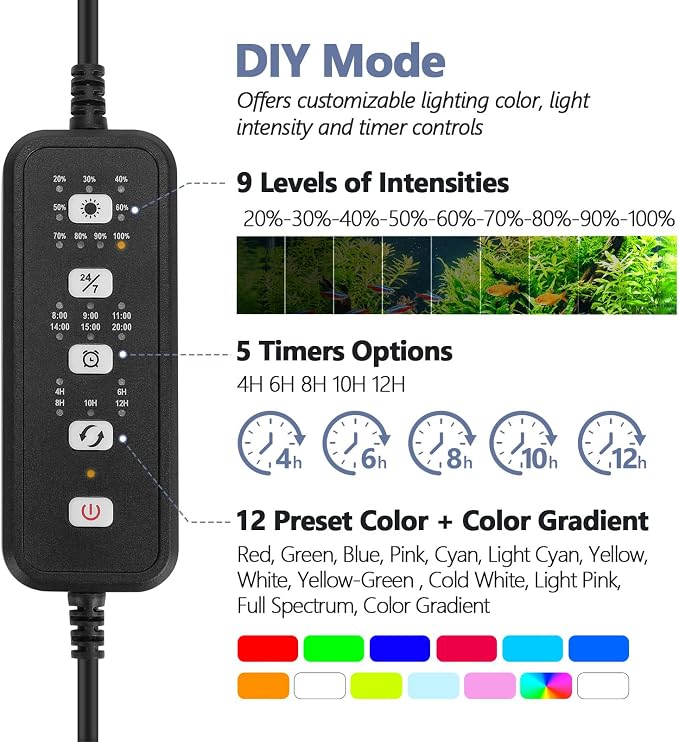 hygger IP68 Waterproof LED Aquarium Light 24/7 Cycle Full Spectrum Fish Tank Light with Timer Adjustable Brightness 12 Colors Aquarium Lamp for 37-42 in Freshwater Planted Tank
