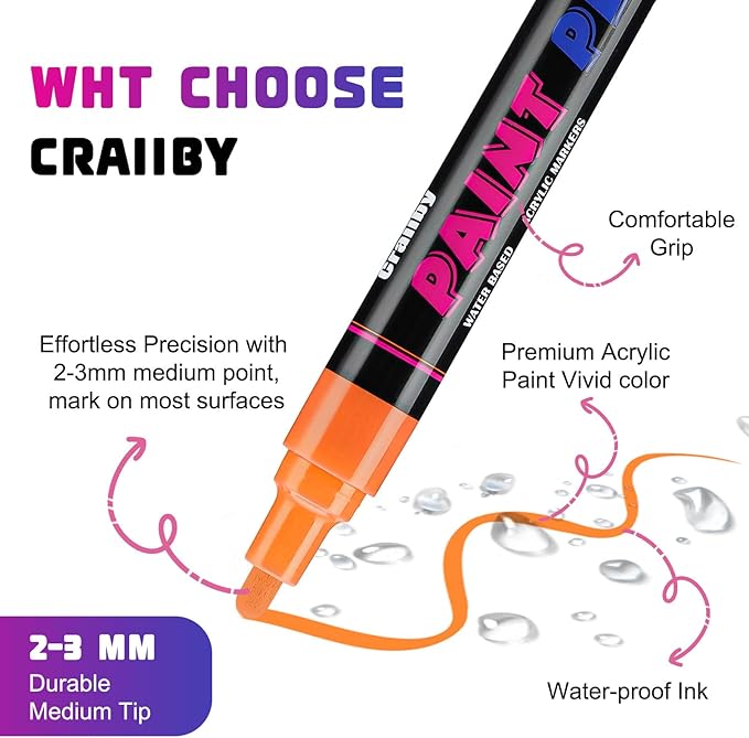 Orange Paint Pens Paint Markers - 2 Pack Permanent Quick Dry Waterproof Marker Pens for Rocks Wood Fabric Plastic Canvas Glass Mugs Metal Tire Stone