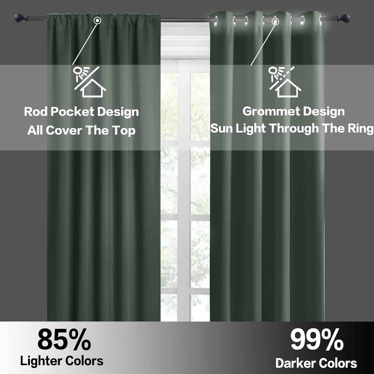 RYB HOME Blackout Curtains for RV Camper Windows, Privacy Thermal Insulating Mini Curtains & Drapes for Bedroom Bathroom Basement Kitchen Door Window Cover, W 42 x L 36 inch, Dark Green, 2 Panels