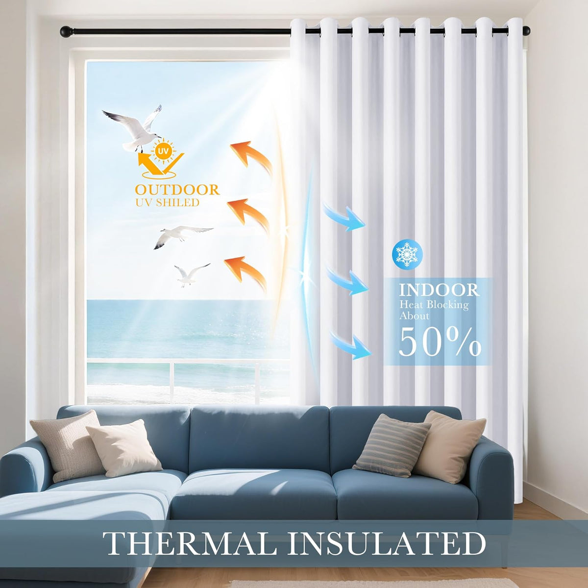 PONY DANCE Room Darkening Curtains for Bedroom - 2 Panels Set Thermal Insulated Doorway Hallway Room Divider Curtains for Bedroom Sliding Glass Patio Door, 55 x 94 inchs, Pure White