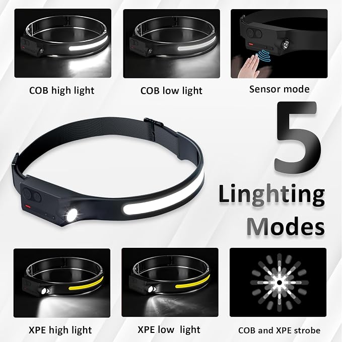 Pristar Rechargeable LED Headlamp with 230° Beam 5 Modes Head Lamp LED with Motion Sensor 350 Lumen Lightweight Head Light Flashlight for Outdoor Camping Hiking Running Travel, Pack of 4 Headlight