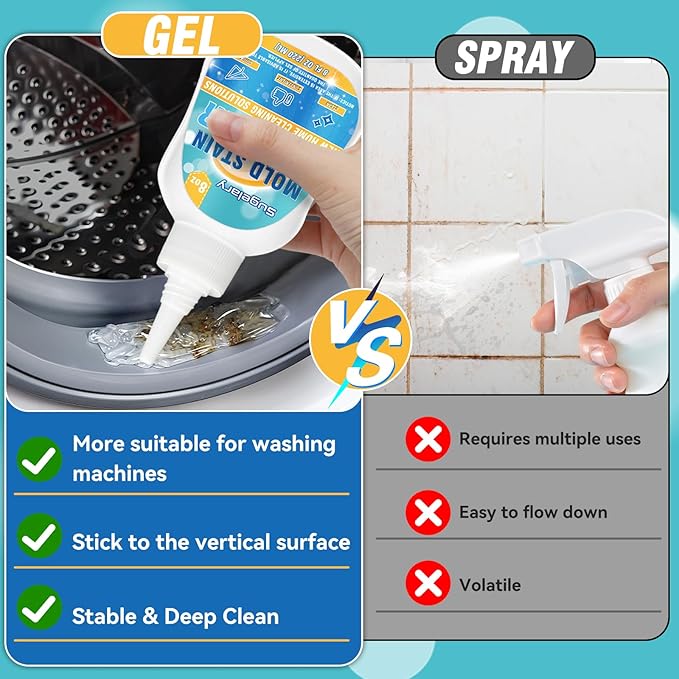 Sugelary Mold Stain Cleaning Gel, 8 fl oz Thick Cleaner for Washing Machine Gasket, Grout, Caulk, Shower, Sink, and Bathroom Surfaces