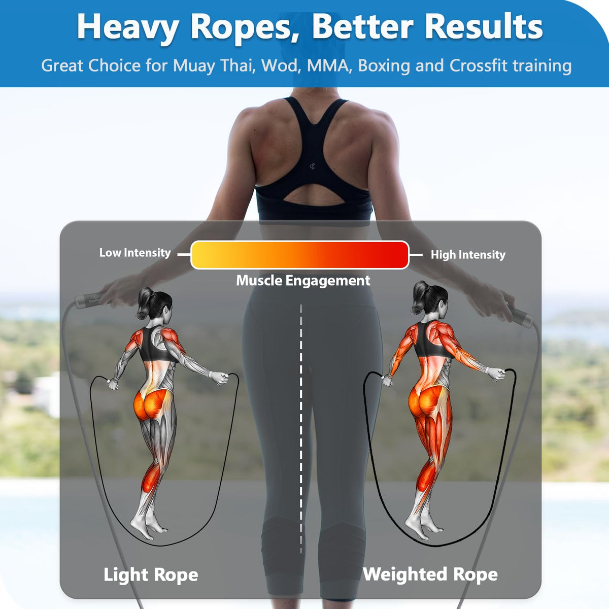 Coniflor Weighted Jump Rope, 1LB Tangle-Free Ball Bearing Rapid Speed Skipping Rope for Men Women, Adjustable 9mm Cotton & PVC Rope with Alum Handle for Boxing MMA Weight-Loss Athletic Workout Fitness