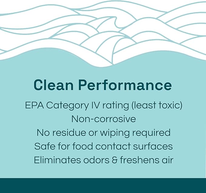 Clean Republic Multi-Purpose Disinfectant Cleaner, 1 Gallon Bottle, 4-Pack