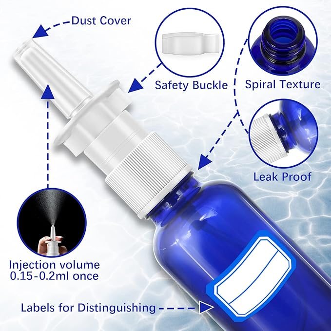 Cupohus Nasal Spray Bottle, 3 Pcs 30ML/1oz Cobalt Blue Glass Refillable Fine Mist Sprayers Atomizers, Travel Sized, Empty Nasal Sprayer with Funnels and Labels