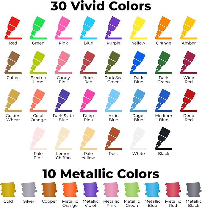 Extra Fine Tip Chalk Markers - (1mm Tip, Pack of 40) Neon, Pastel & Metallic | Erasable Liquid Chalk Pens for Chalkboard, Blackboard, Window, Labels, Bistro, Glass - Wet Erase Markers Fine Point