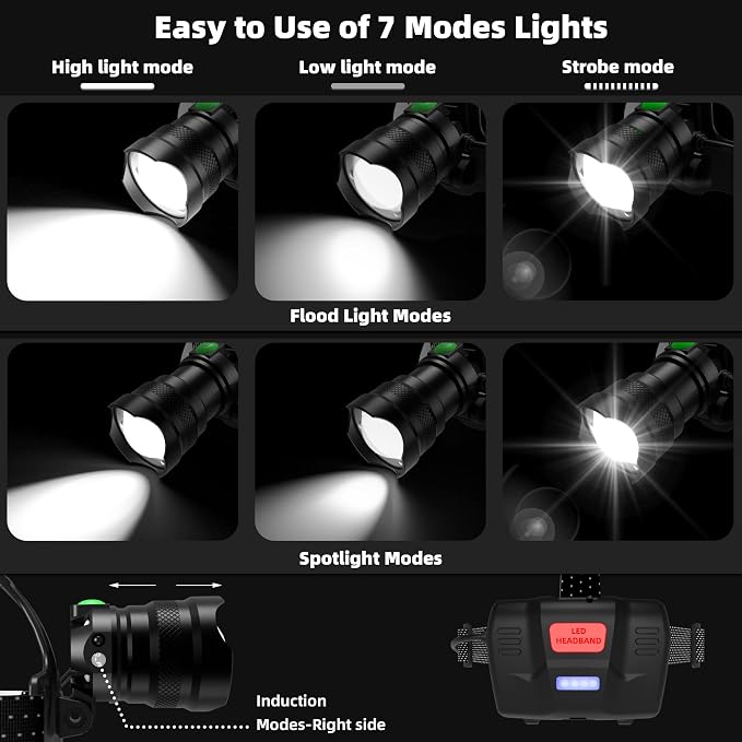 Samyoung High Lumens Headlamp Rechargeable, 7 Modes 50H Long Lasting Head Lamp, Motion Sensor Zoomable Headlamps for Adults, 90° Adjustable IP67 Waterproof Head Light for Hiking Camping Hardhat