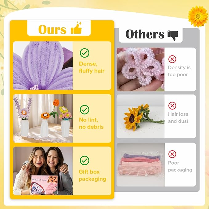 500 PCS Pipe Cleaners Craft Kit for Flower Making Daisy DIY Material Bundle with 20 Stems, 100 Stamens, Ribbon, Tulle, Glue Sticks & Step-by-Step Guide - Vibrant Colors, Non-Shedding, Fade-Resistant