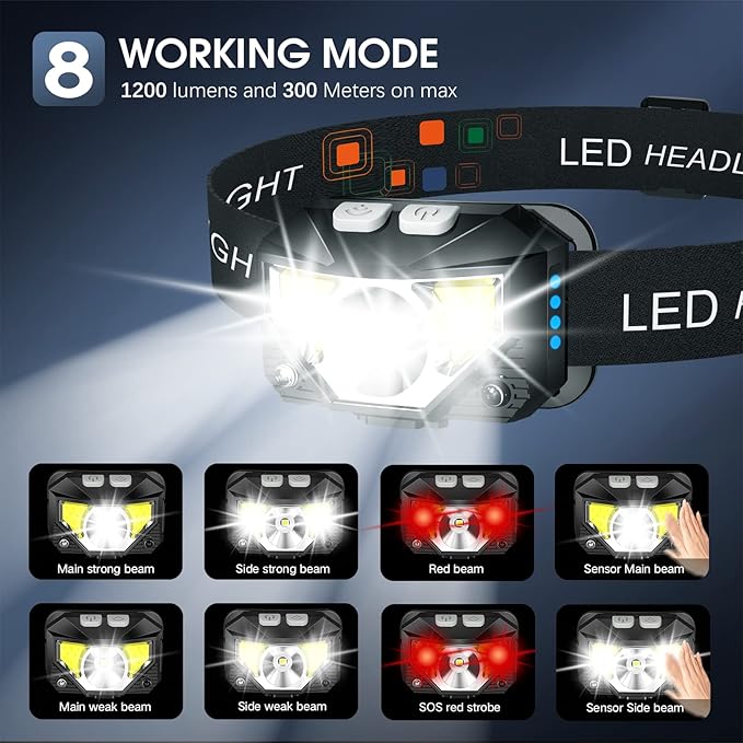 LHKNL ‎TG-T069 Rechargeable Headlamp 2 Packs-Black TG-T069 Rechargeable Headlamp 2 Packs-Orange