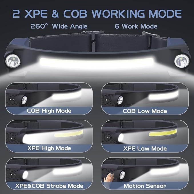 AlpsWolf LED Headlamp Rechargeable, 2 XPE LED and COB LED Head Lamp, Motion Sensor, 260° Wide Beam, IPX4 Waterproof, Rechargeable Headlight for Camping Accessories (4 Pack)