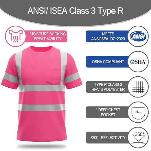 sesafety Safety Reflective Shirtst, Class 2 High Visibility Shirts for Men Construction Work Mesh Short Sleeve Pink XL