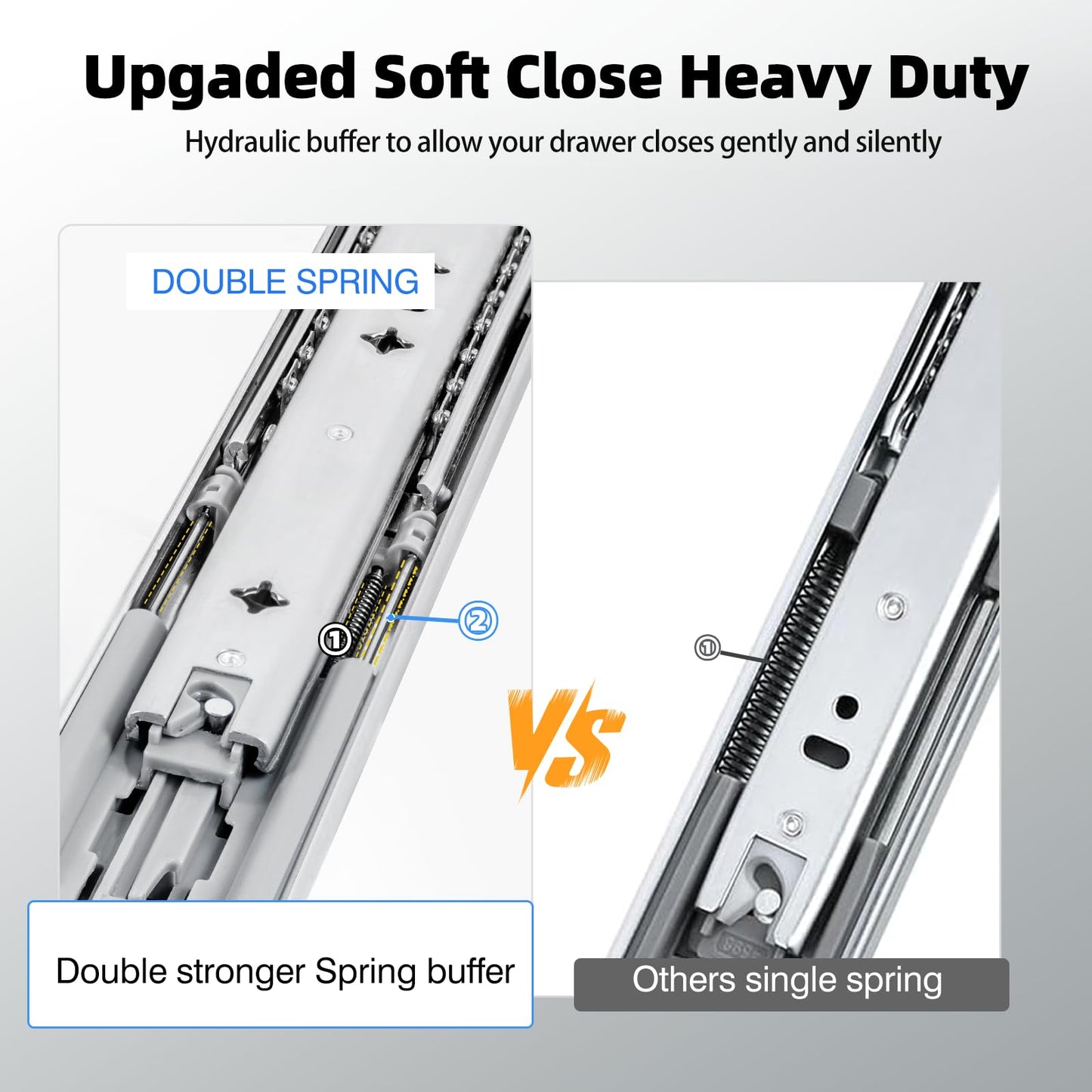 VITERLYNX 3/4" Thick 300Lbs Soft Close Heavy Duty Drawer Slides 1 Pair 16 18 20 22 30 32 36 40 Inch Full Extension Ball Bearing Self Slow Closing Rails Cabinet Tool Box RV Runners Tracks Glides-16