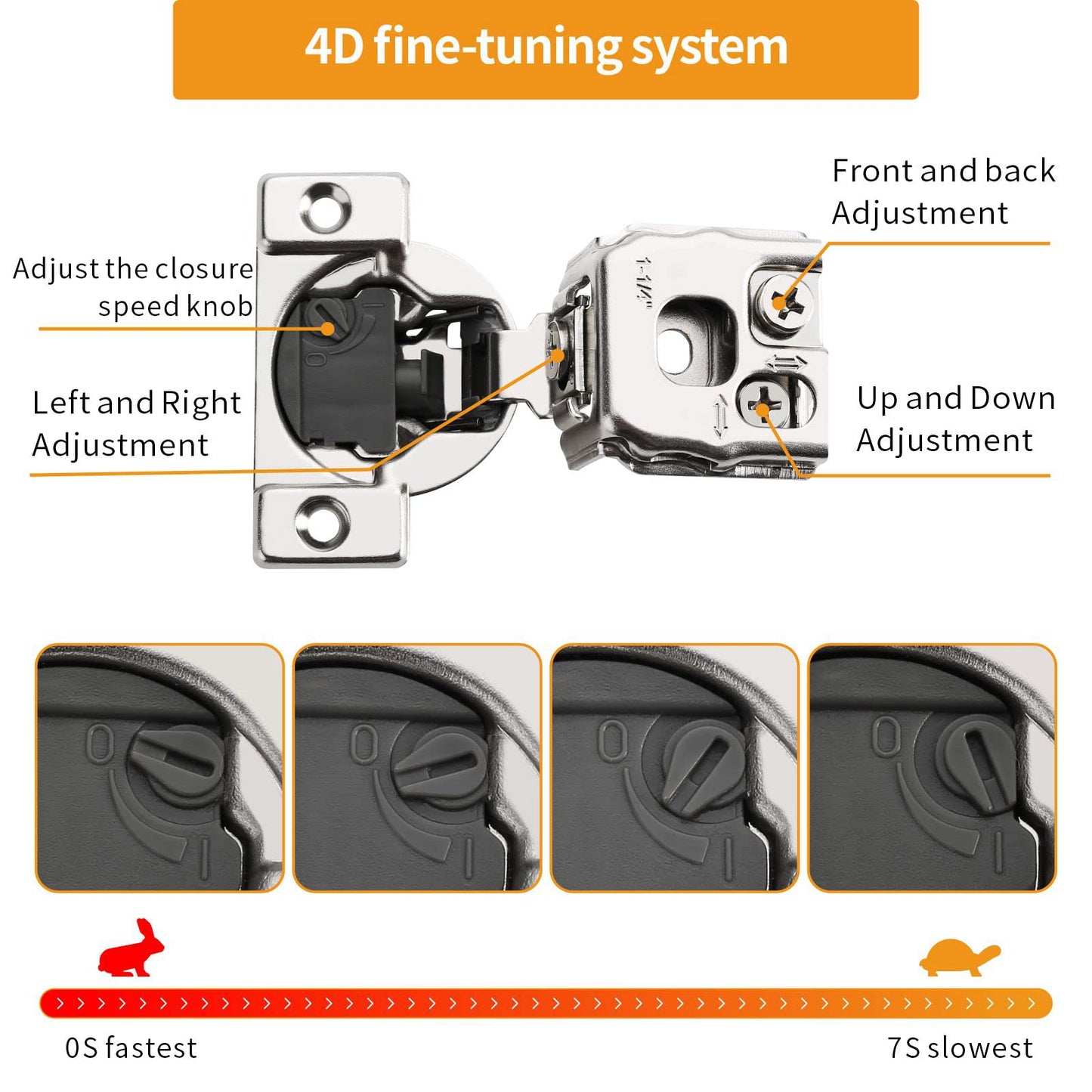 Chibery 50 Pack 1-1/4" 4D Overlay Soft Close Concealed Hinges for Face Frame Door, Control Closing Speed, Smooth Slow Self Close Hinges, Satin Nickel, 105° Open Angle Stainless Steel Cabinet Hinges