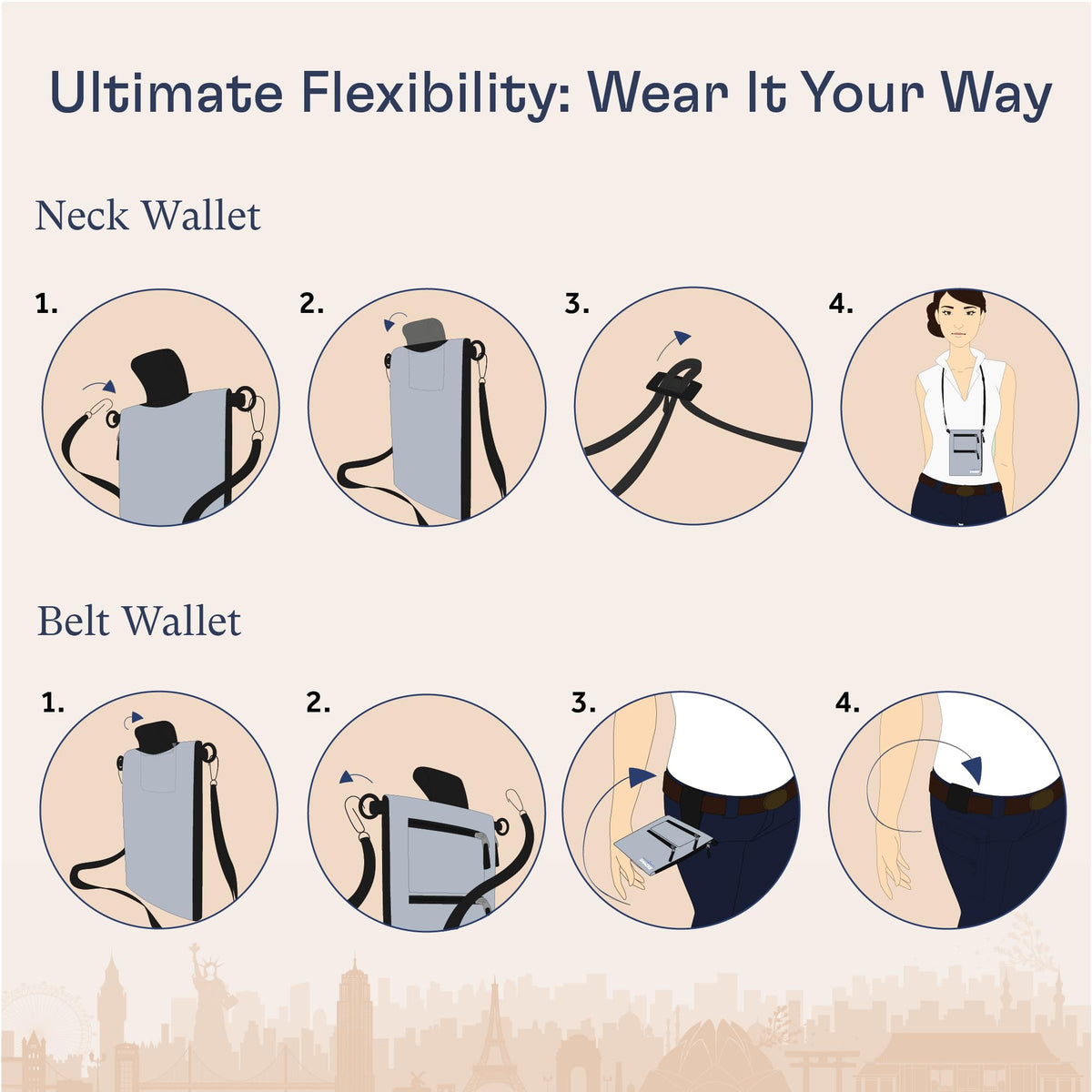 Neck Pouch - RFID Passport Holder and 2 in 1 Belt Wallet