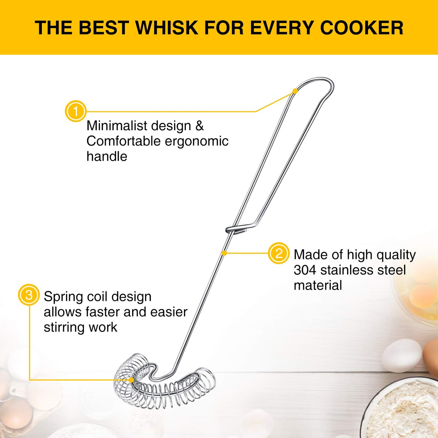 Patelai 4 Pieces Stainless Steel Egg Flat Whisk Wire Coil Scandinavian Sauce Whisk for Gravy Roux Deglazing Dishwasher Safe Kitchen Tool,2.7 x 10.3 in