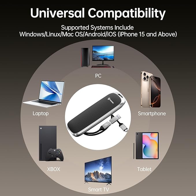 PHIXERO P10PRO External NVMe SSD 256GB, Up to 1050MB/s, USB 3.2 Gen2, Includes 2-in-1 USB C Cable, Portable Hard Drive for iPhone 15+/Android/Windows/Mac, Black