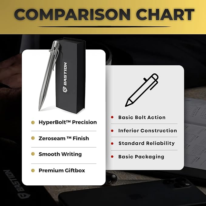 BASTION® Luxury Bolt Action Pen, Durable Professional Ballpoint Pen with Fine Tip, EDC Pen Ink Refillable Pen - 100% Stainless Steel