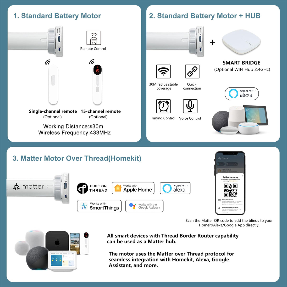 Bringnox Motorized Blinds with Remote,100% Blackout Smart Roller Blinds Compatible with Apple Homekit Google Home and Alexa Via HUB,and Customized