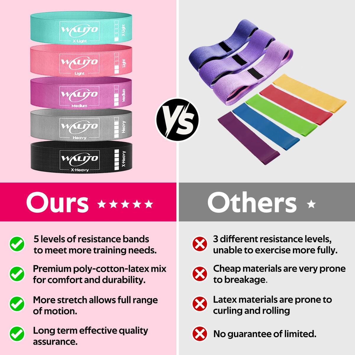 Fabric Resistance Bands for Working Out - Exercise Bands for Women Men,Non-Slip Booty Bands for Legs,Thigh Glute Bands for Workout,Fitness Bands for Yoga, Pilates, Physical Therapy and Home